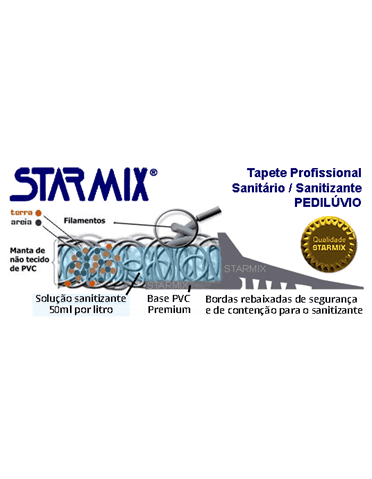Esquema construtivo do tapete sanitizante pediluvio STARMIX.