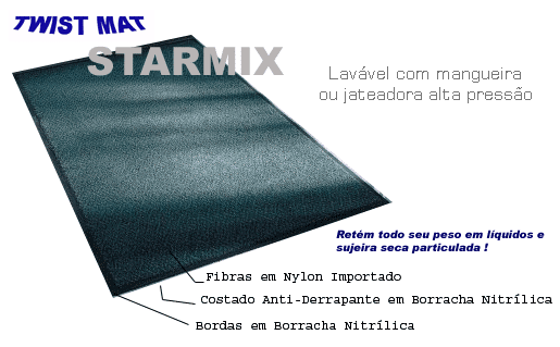 Tapete industrial absorvente STARMIX TMAT PRO
